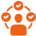 Multi-Touch Approach