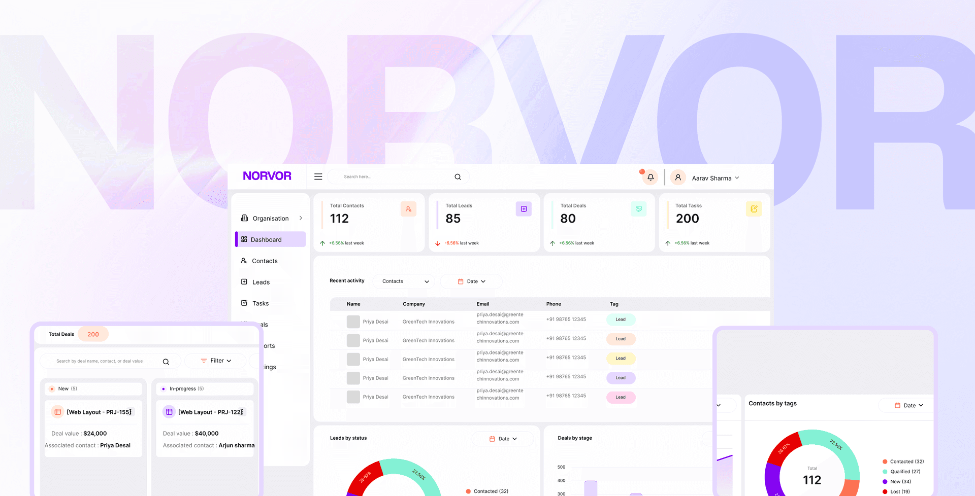 Norvor CRM