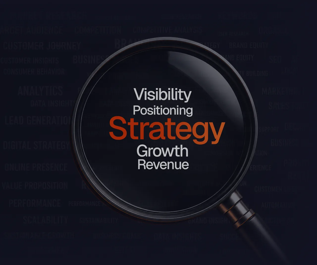 A magnifier over a wall of marketing terms, resolving Visibility, Positioning, Strategy, Growth and Revenue